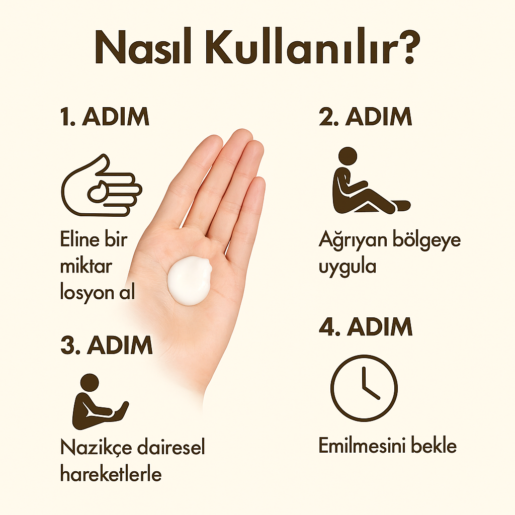 Ağrı Kesici Krem